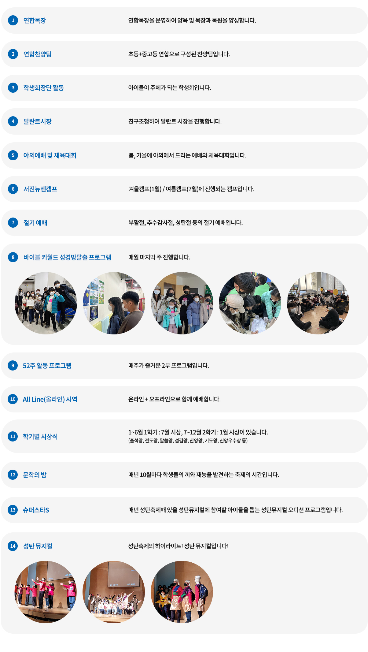 소그룹 교육: 각 반 선생님들과 말씀의 적용 및 교제, 어린이목장: 주일 오후시간에 어린이목장을 운영하여 양육 및 목자목녀 양성 1년에 2번 친구초청 달란트시장 진행, 야외예배 및 체육대회: 가을에 하나님 허락하신 아름다운 자연을 마음껏 누리기, 성경학교: 여름성경학교
